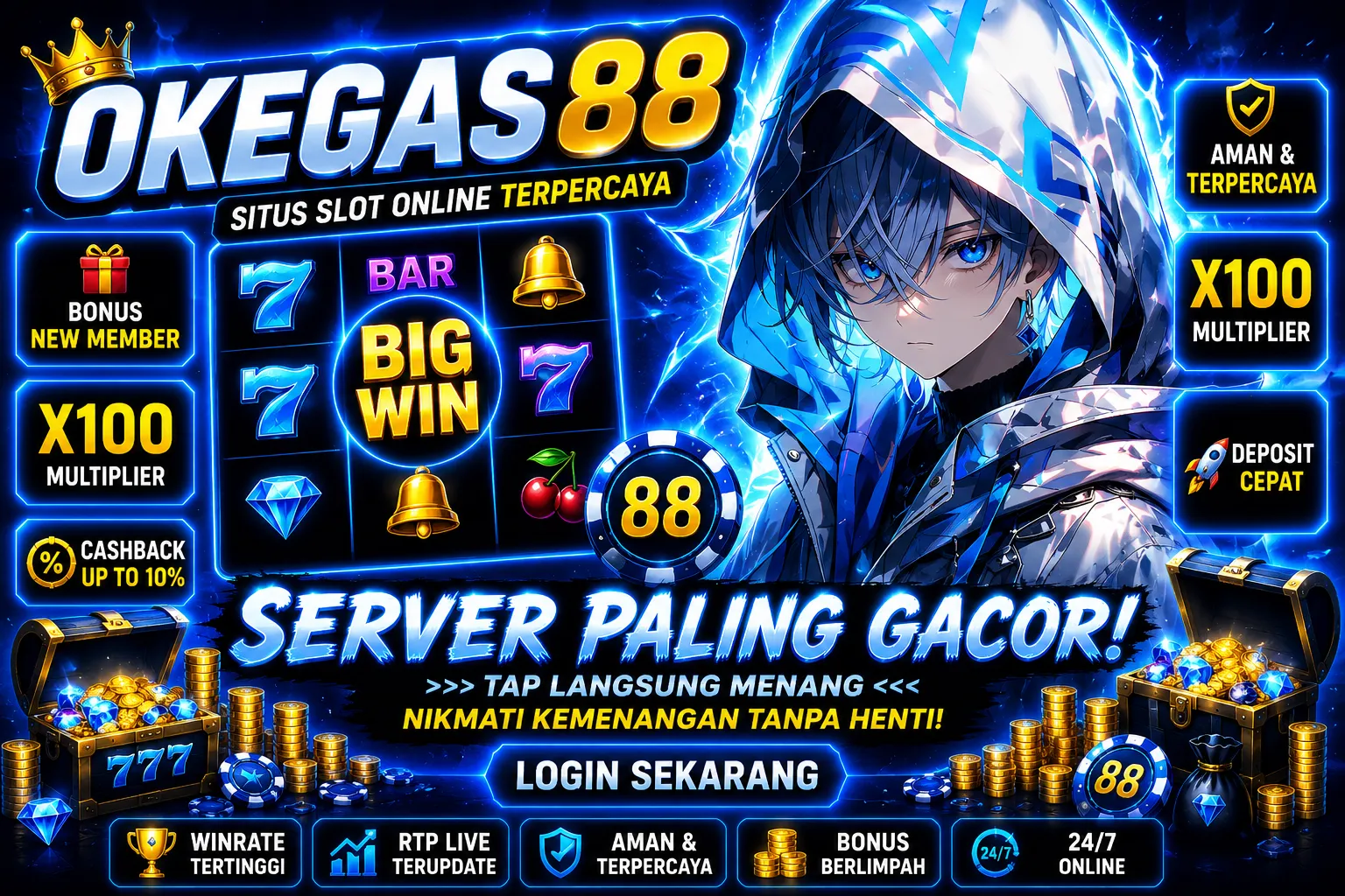 OKEGAS88 : Situs Game Online Solusi Instan Penghalau Bosan